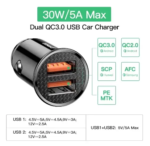 Автомобільний зарядний пристрій адаптер Baseus 12V Dual USB, 5A 5V модель BS-C16Q1