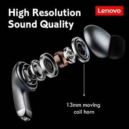 Бездротові навушники Lenovo LP5 CN TWS Bluetooth