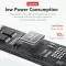 Бездротові навушники Lenovo LP5 CN TWS Bluetooth