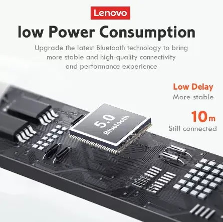 Бездротові навушники Lenovo LP5 CN TWS Bluetooth