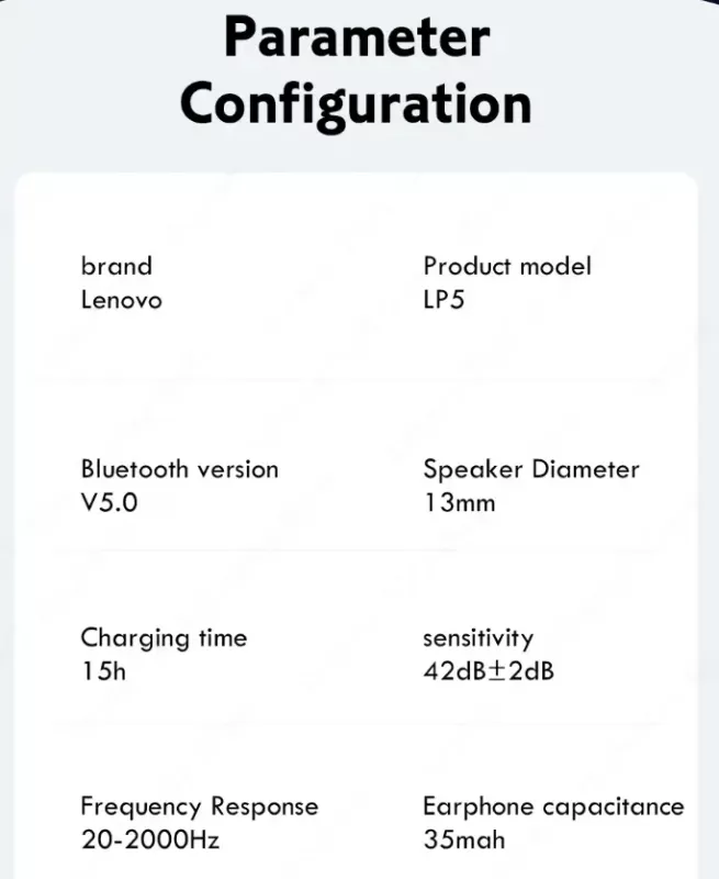 Бездротові навушники Lenovo LP5 CN TWS Bluetooth
