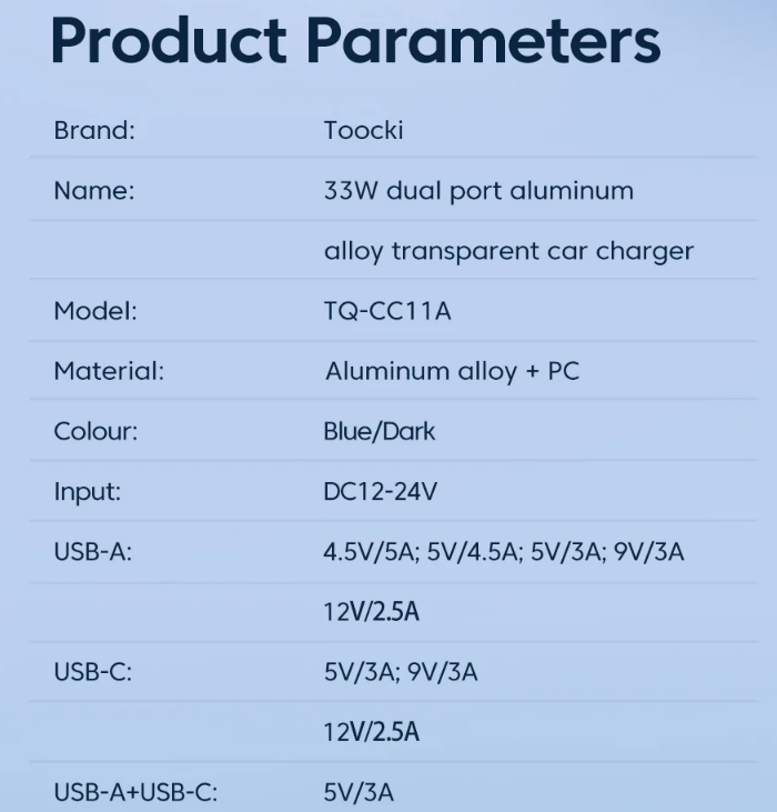 Автомобільний зарядний пристрій адаптер Toocki 33W 5A QC PD 3.0 SCP Car Charger Quick Charge TQ-CC11G