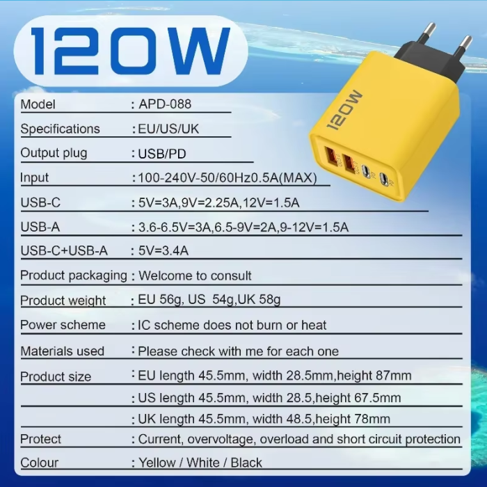 Швидкий зарядний пристрій модель "NC-22 120w" 2*USB + 2*type-c PD QC3.0