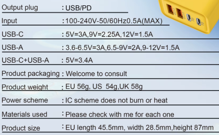 Швидкий зарядний пристрій модель "NC-22 120w" 2*USB + 2*type-c PD QC3.0