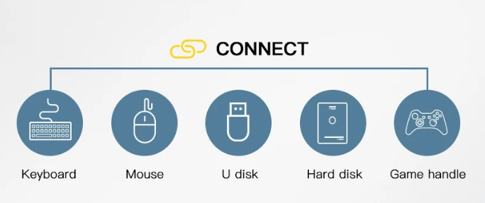 Перехідник-адаптер Essager USB A 3.0 на type-c